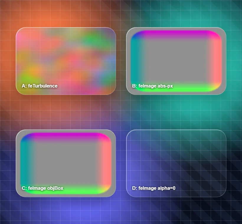 Vier Filter-Varianten im Vergleich: Turbulence (A) und die Alpha-0-Map (D) funktionieren, die beiden feImage-Varianten mit sichtbarem Alpha (B, C) rendern die Map als graues Bild durch.