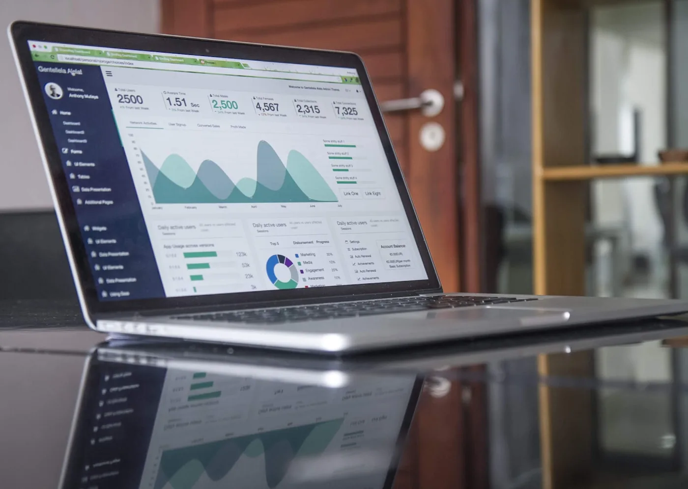 Aufgeklappter Laptop auf einem Tisch mit einem Dashboard voller Diagramme
