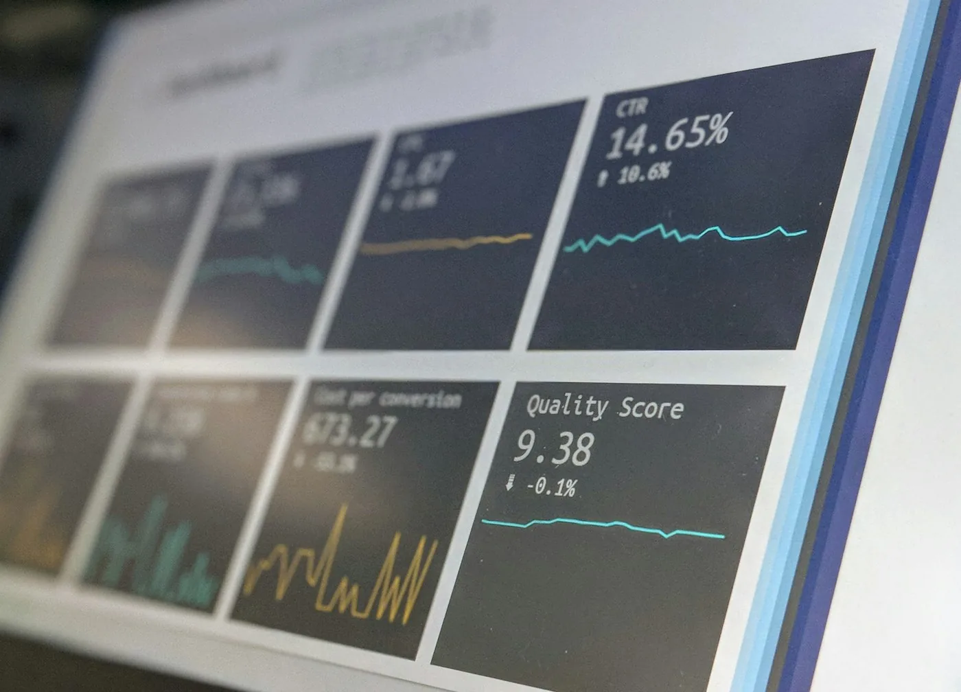 Bildschirm mit Analytics-Dashboard, Kacheln zeigen CTR, Kosten pro Conversion und Quality Score